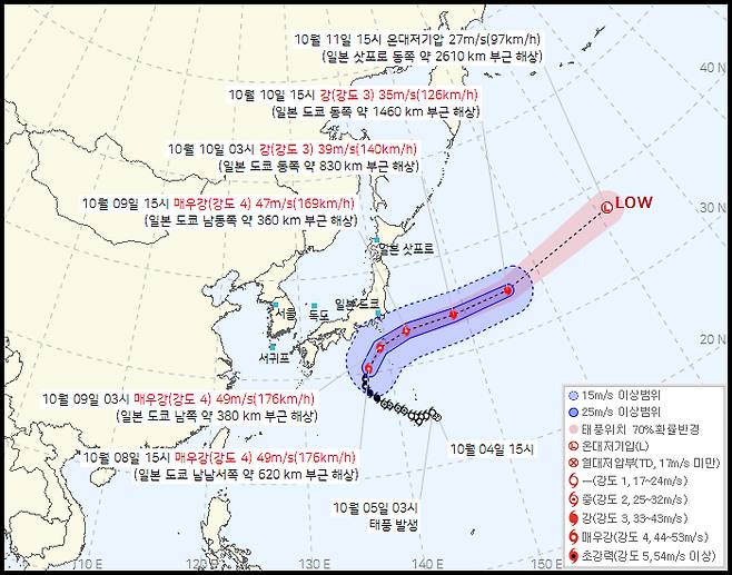22호 태풍 '할롱' 예상 경로 (8일 16시 발표) [기상청 제공]
