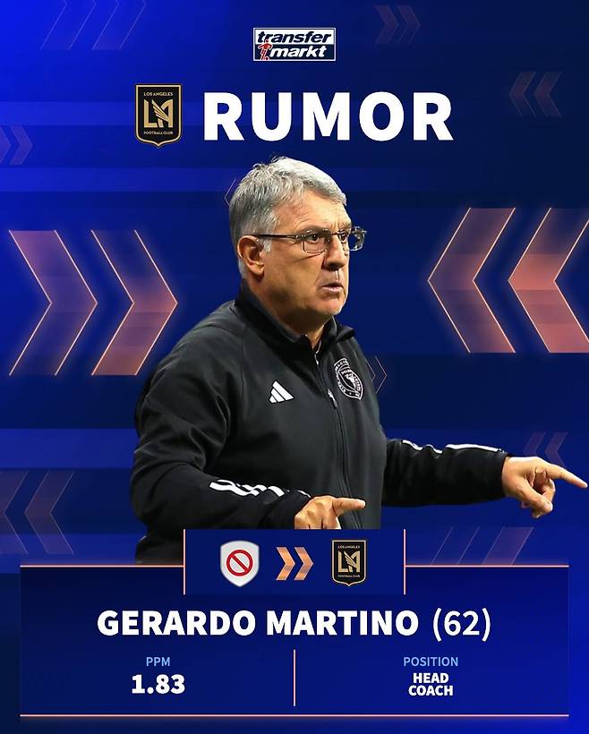 최근 로스앤젤레스(LA)FC 새 사령탑 부임설이 돌고 있는 헤라르도 마르티노 감독. /사진=트랜스퍼마르크트 SNS 캡처