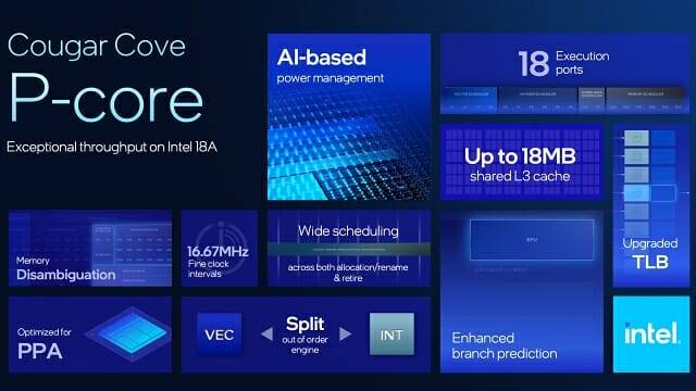 P코어 '쿠거 코브' 개요.