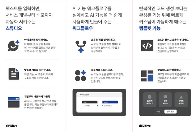 젠다이브의 맞춤형 AI 서비스 '데브다이브 스튜디오' 등 전시 이미지.