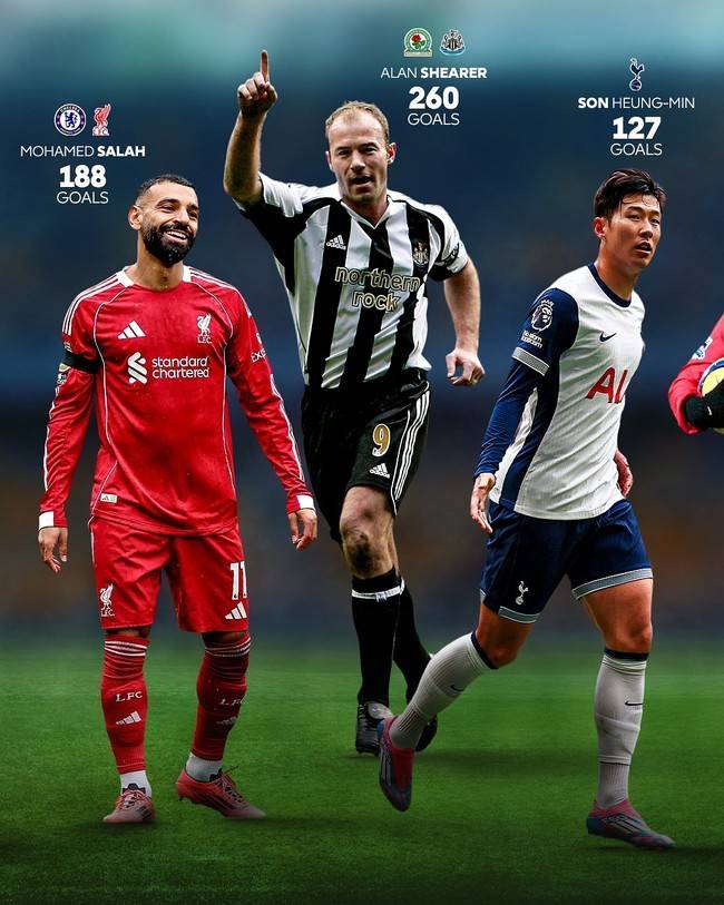 사진=프리미어리그