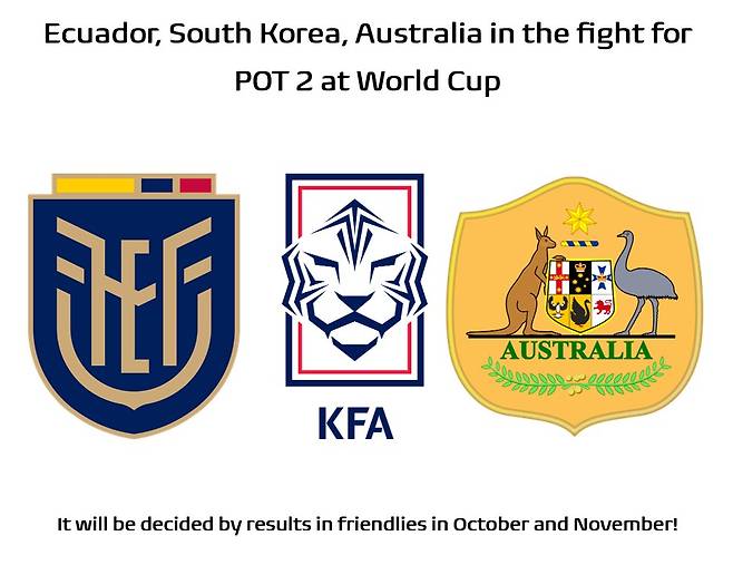 대한민국과 에콰도르, 호주의 2026 국제축구연맹(FIFA) 북중미 월드컵 2번 포트 전쟁을 주목한 풋볼 미츠 데이터. /사진=풋볼 미츠 데이터 SNS 캡처