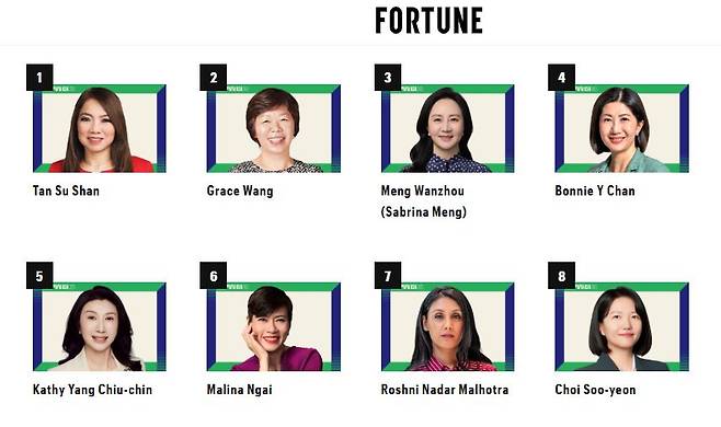 '2025 아시아에서 가장 영향력 있는 여성'. 사진=포춘 아시아 홈페이지