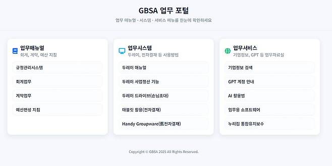 GBSA는 현재 업무 주요 서비스를 NHN 두레이로 통합 운영 중이다 / 출처=GBSA