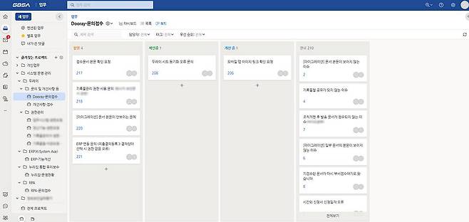 협업툴을 활용해 두레이 문의사항을 접수하고, 관련 지원 및 교육을 지속해 협업 툴 적응을 완료했다 / 출처=GBSA