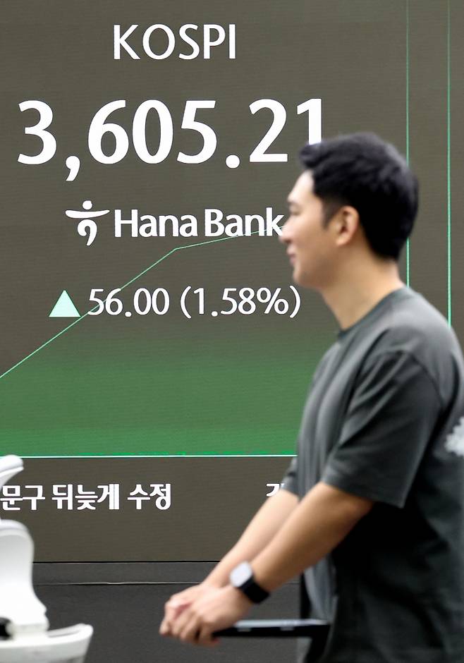 (서울=뉴스1) 이호윤 기자 = 추석 연휴를 마치고 코스피가 다시 한 번 3,600선을 돌파하며 최고가를 기록한 오전 서울 중구 하나은행 딜링룸 전광판에 개장 시황이 나오고 있다. 이날 코스피는 전 거래일보다 56.00포인트(1.58%) 오른 3605.21에 거래되고 있다. 2025.10.10/뉴스1  Copyright (C) 뉴스1. All rights reserved. 무단 전재 및 재배포,  AI학습 이용 금지. /사진=(서울=뉴스1) 이호윤 기자