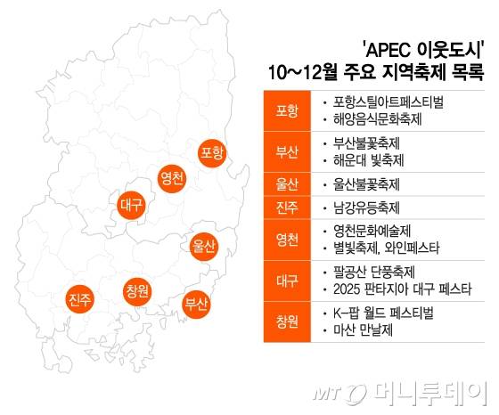 /그래픽 = 이지혜 디자인기자