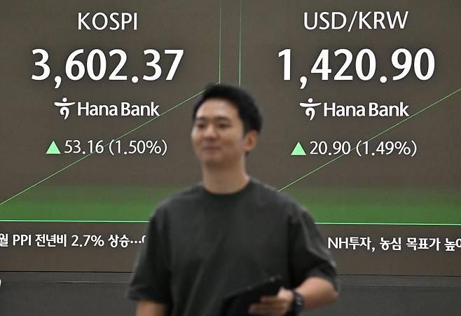 코스피가 10일 장중 한때 3600선을 돌파했다. 이날 오전 서울 중구 하나은행 딜링룸 전광판에 9시 2분 기준 코스피 지수가 전 거래일보다 53.16포인트 상승한 3602.37포인트를 나타내고 있다. 원·달러 환율은 1420.90원이다. 임세준 기자