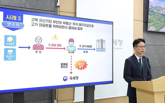 국세청 박종희 자산과세국장이 1일 정부세종청사 국세청 브리핑실에서 부동산 시장이 과열된 서울의 초고가 아파트 거래자와 최근 집을 사들인 외국인·연소자 등 탈세 혐의자 104명을 대상으로 세무조사에 착수했다고 밝히고 있다. ⓒ국세청 제공