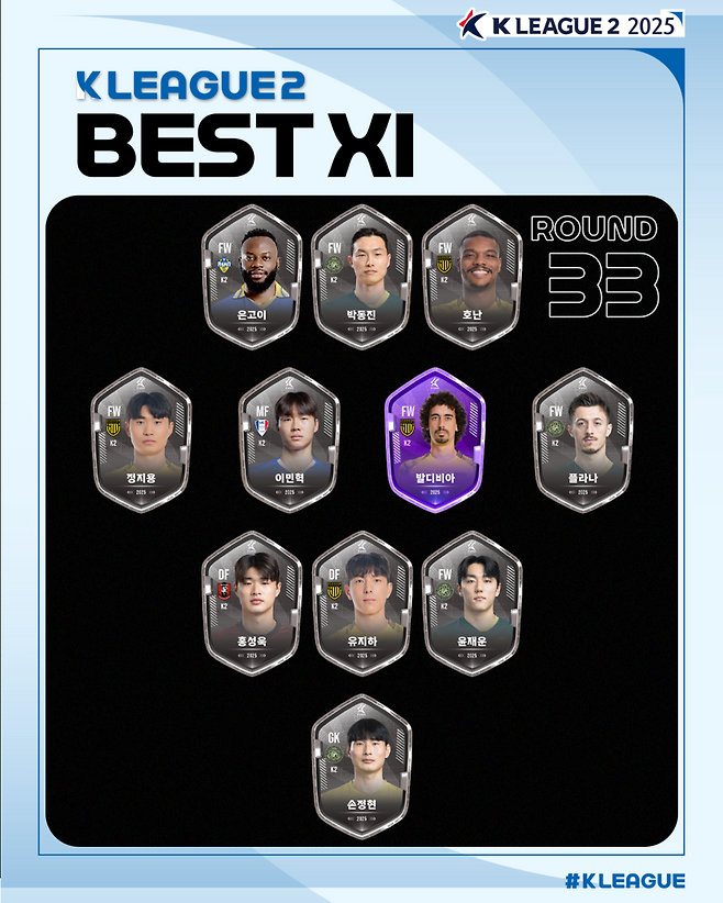 ▲ 한국프로축구연맹