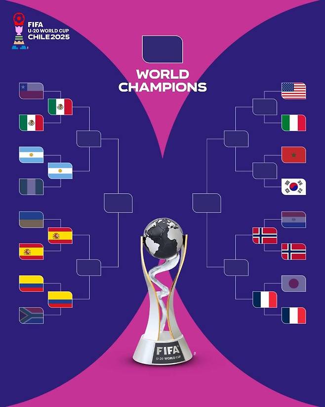 2025 국제축구연맹(FIFA) 20세 이하(U-20) 월드컵 16강·8강 대진표. /사진=풋볼스테이지 SNS 캡처