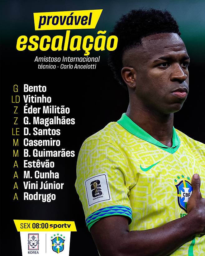 10일 오후 8시 서울월드컵경기장에서 열리는 한국과의 축구 국가대표팀 평가전을 앞두고 브라질 매체 스포르TV가 전망한 브라질 예상 선발 라인업. /사진=스포르TV SNS 캡처