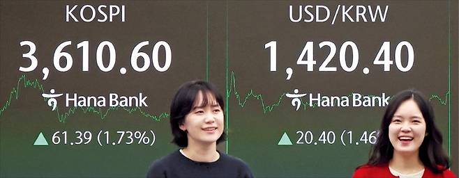 < 증시 ‘신기록 행진’ > 코스피지수가 10일 외국인 집중 매수와 반도체주 강세에 힘입어 사상 처음 3600을 돌파했다. 원·달러 환율은 전날보다 21원 급등한 1421원에 주간 거래를 마쳤다. 서울 을지로 하나은행 본점 딜링룸 현황판에 코스피지수 종가와 원·달러 환율이 표시돼 있다.  /김범준 기자