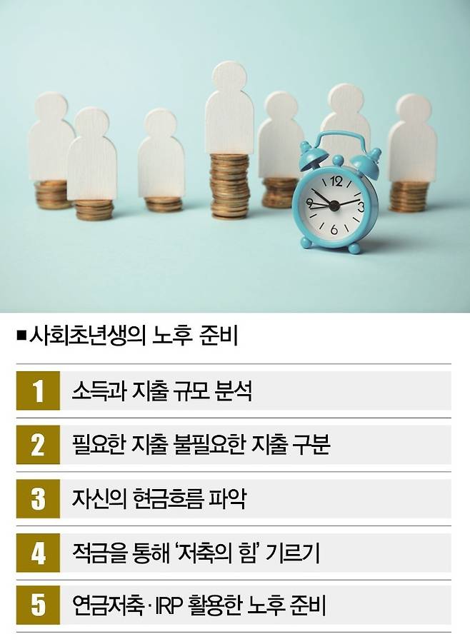 [사진 | 게티이미지뱅크]