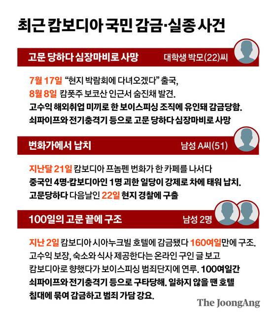 정근영 디자이너