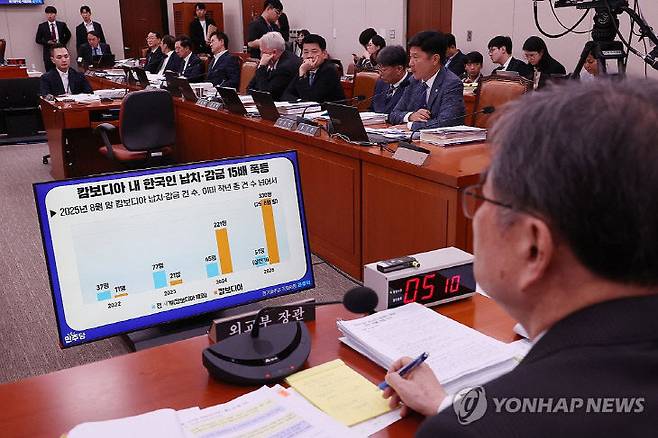 조현 외교부 장관이 13일 서울 여의도 국회에서 열린 외교통일위원회 국정감사에서 캄보디아 내 한국인 범죄 피해와 관련해 더불어민주당 윤후덕 의원의 질의를 받고 있다.화면에 최근 캄보디아 내 한국인 납치, 감금 피해에 대한 자료가 제시되고 있다. (사진=연합뉴스)