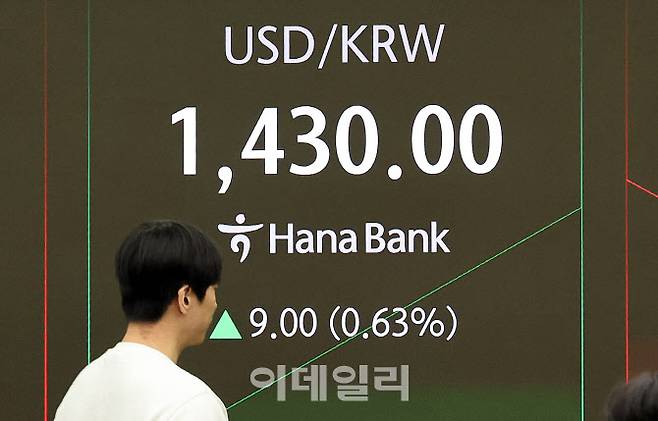13일 오전 서울 중구 하나은행 딜링룸 전광판에 개장 시황이 나오고 있다. (사진=뉴스1)