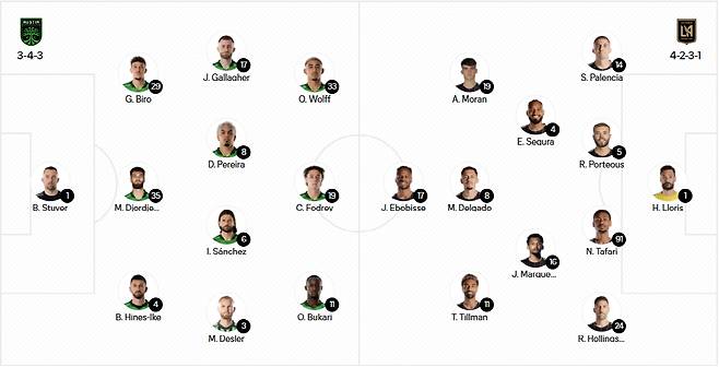 사진=LA FC 공식 홈페이지 캡처