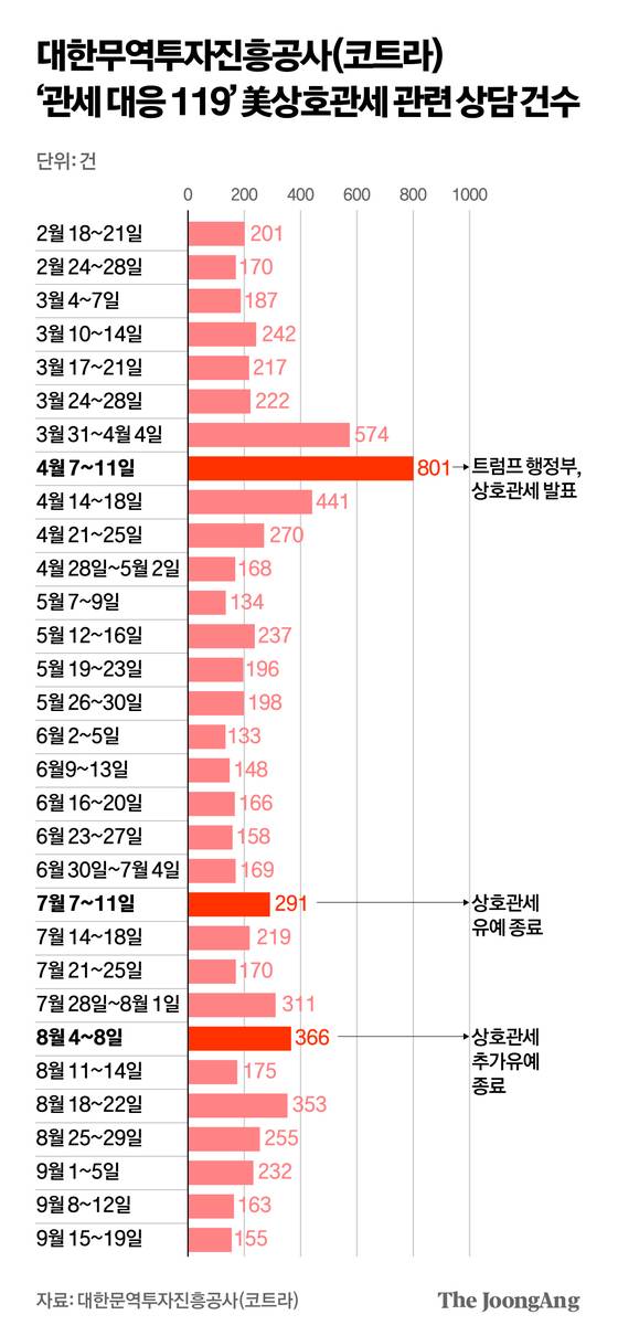 박경민 기자