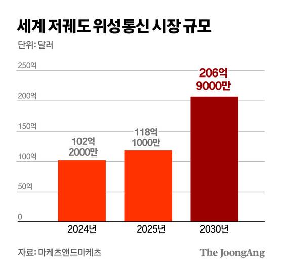 김경진 기자