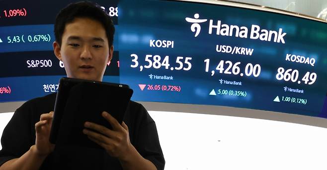 [서울=뉴시스] 최진석 기자 = 코스피가 전 거래일 보다 26.05포인트(0.72%) 내린 3584.55로 장을 마감한 13일 서울 중구 하나은행 딜링룸에 코스피 종가가 보이고 있다.    코스닥 지수는 1포인트(0.12%) 오른 860.49에 장을 마쳤다. 장중 1430원을 돌파한 원달러환율은 외환당국이 구두개입에 나서자 오후 3시30분 기준 1425.8원에 거래되고 있다. 2025.10.13. myjs@newsis.com /사진=최진석