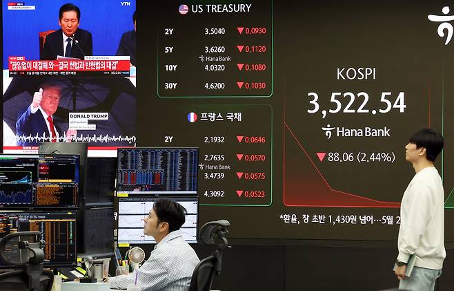 13일 서울 중구 하나은행 딜링룸 현황판에 코스피 지수 등이 표시되고 있다. [연합]