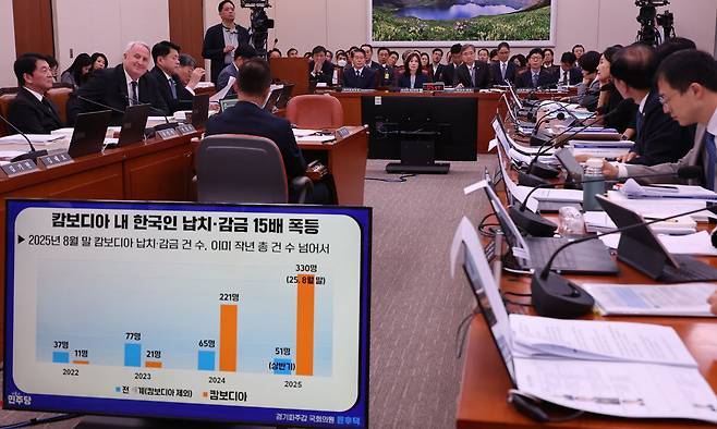 조현 외교부 장관이 13일 서울 여의도 국회에서 열린 외교통일위원회 국정감사에서 캄보디아 내 한국인 범죄 피해와 관련해 더불어민주당 윤후덕 의원의 질의를 받고 있다. 연합뉴스
