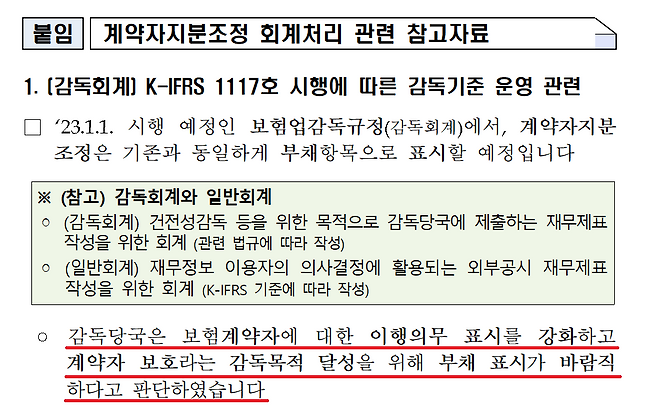 2022년 12월 28일 금융감독원 'K-IFRS 1117호(보험계약) 시행에 따른 계약자지분조정의 재무제표 표시 관련 질의에 대하여 회신하였습니다' 보도자료 일부분 갈무리.