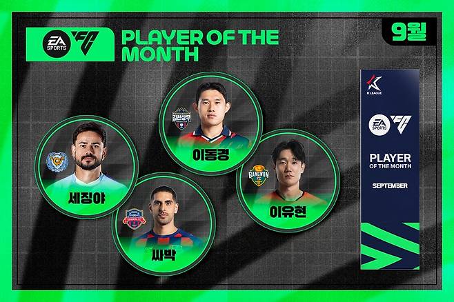 세징야·싸박·이동경·이유현이 K리그 9월의 선수상 후보에 올랐다.(한국프로축구연맹 제공)