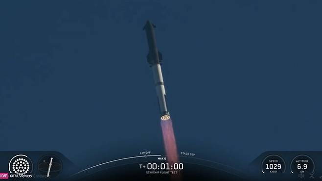 13일 오후(현지시각) 미국 텍사스 보카치카해변에서 발사된 스타십이 고도를 높이고 있다. 웹방송 갈무리