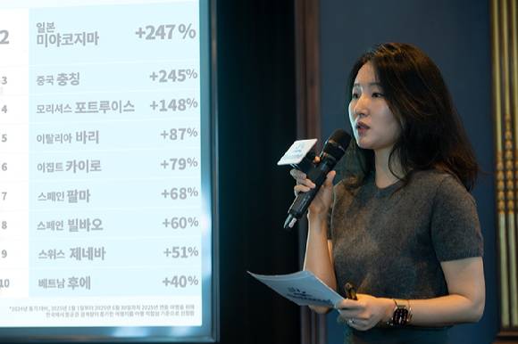 스카이스캐너 여행 전문가 제시카 민이 발표하고 있는 모습. [사진=스카이스캐너]