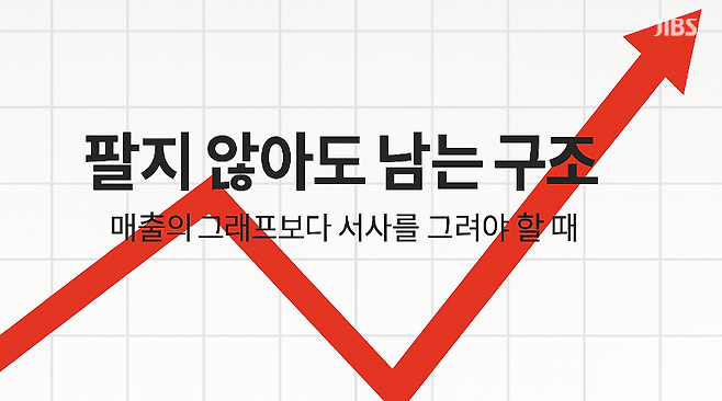 “매출 그래프보다 산업의 서사를 그려야 할 때. ‘팔지 않아도 남는 구조’를 향한 면세 산업의 질문.” (회복 곡선 위의 산업 구조 변화를 상징한 이미지)