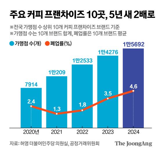 신재민 기자