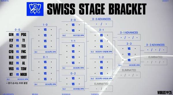 라이엇게임즈 제공