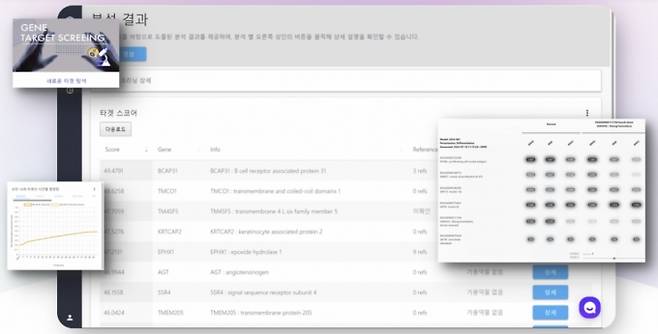 오믹스 생성 인공지능 솔루션 KnockG /사진=실리코팜 홈페이지 갈무리