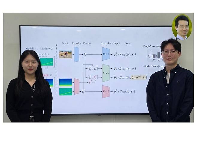 KAIST 전기및전자공학부 최소영(왼쪽부터) 석사과정생, 황성현 박사과정생, 황의종(원 안) 교수  [KAIST 제공]