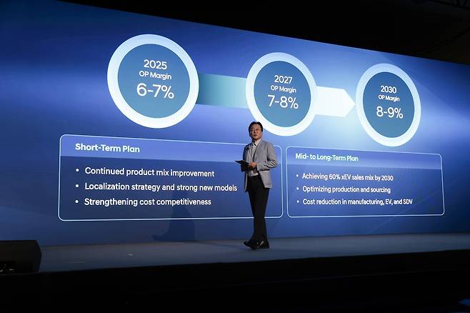 이승조 현대자동차 재경본부장(CFO) 부사장이 ‘2025 현대차 CEO 인베스터 데이’에서 발표하고 있다. [현대차그룹 제공]