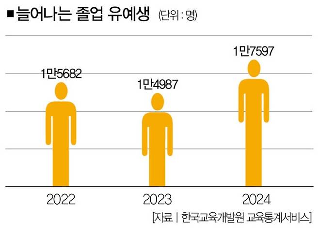 [사진｜게티이미지뱅크]