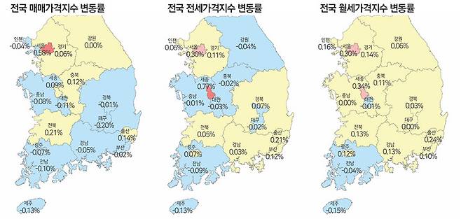 한국부동산원 주택가격 동향.