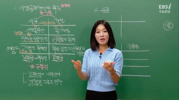 ‘사탐런’ 열풍으로 박봄 선생님의 사회문화 강의 수강생도 크게 증가했다.