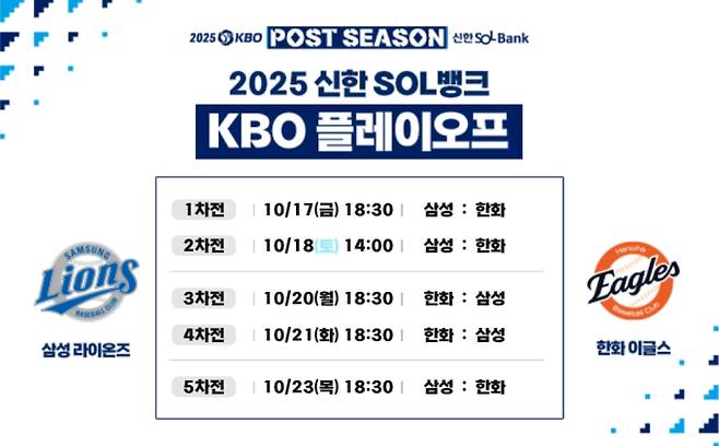한화 대 삼성, 플레이오프 티켓 예매, 야구 경기 일정 ©KBO