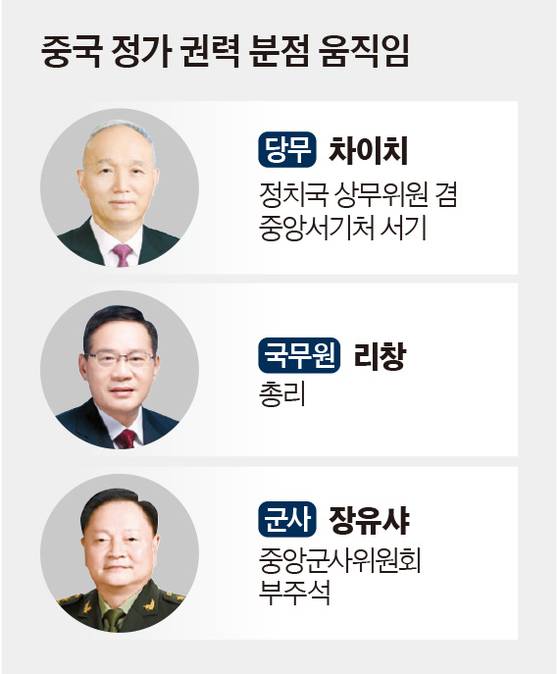 그래픽=이윤채 기자 lee.yoonchae@joongang.co.kr