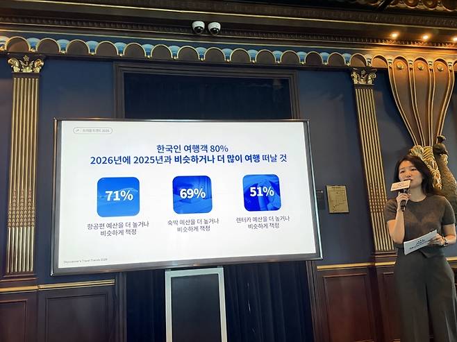 2026 트래블 트렌드를 발표 중인 제시카 민 스카이스캐너 여행 전문가.  /사진= 강예신 여행+ 기자