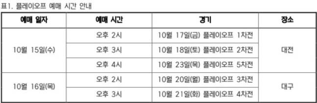 /사진=KBO 제공