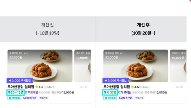 〈자료 우아한형제들〉