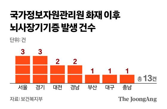 신재민 기자