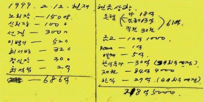 최태원-노소영 이혼 항소심 재판에 증거로 제출된 김옥숙 여사의 메모 ⓒ유튜브 '어벤저스 전략회의' 갈무리