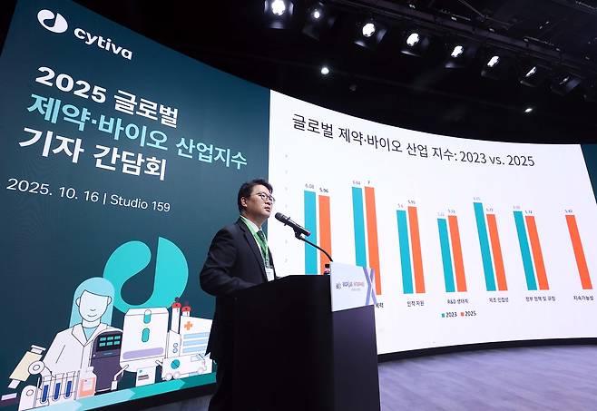 Cytiva Asia Pacific CEOのJoon-ho Choi氏が記者会見を行っています。 [싸이티바 제공]