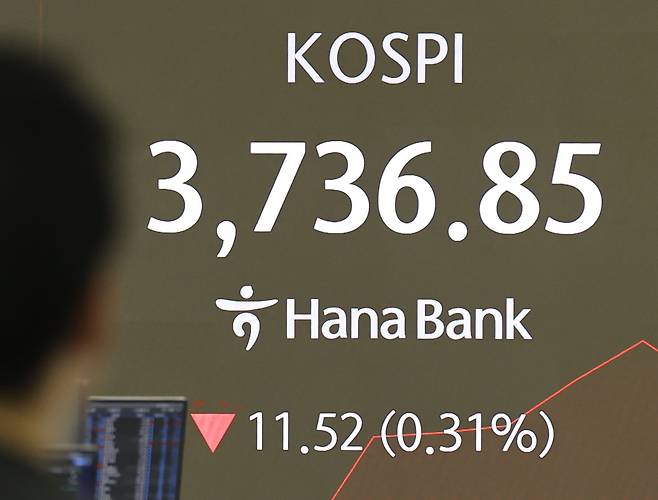 17일 서울 중구 하나은행 본점 딜링룸에서 직원들이 업무를 보고 있다. [연합]