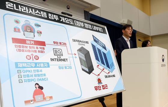 이용석 행정안전부 디지털정부혁신실장이 17일 정부세종청사에서 범정부 업무시스템인 ‘온나라시스템’ 해킹 대응 내용을 발표하고 있다. [뉴스1]
